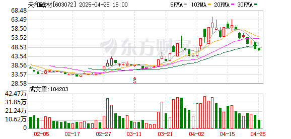 K图 603072_0