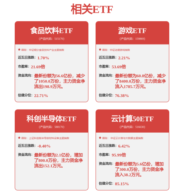 配资炒股配资官网 和讯投顾周浦江：周二或呈轮动格局，轮动至AI相关及鸿蒙方向